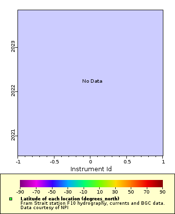 [The graph you specified. Please be patient.]