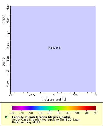 [The graph you specified. Please be patient.]